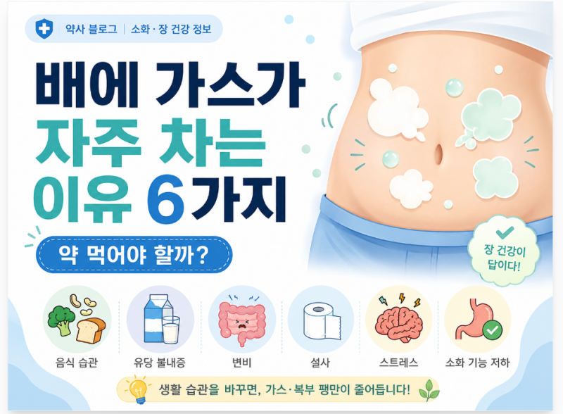 배에 가스가 자주 차는 이유 6가지, 약 먹어야 할까?