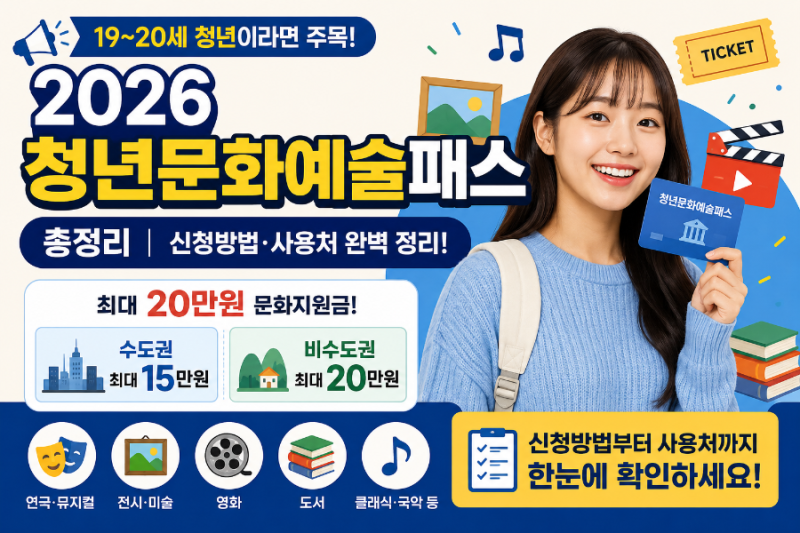 2026 청년문화예술패스 총정리｜19~20세 최대 20만원 문화지원금 신청방법·사용처