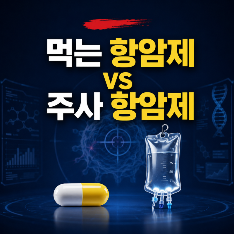 항암제 종류 총정리｜먹는 항암제·주사 항암제·표적항암제 차이는