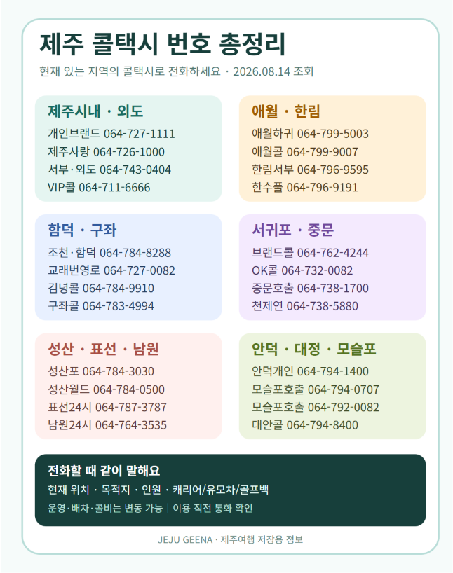 제주 현지인이 정리한 제주 콜택시 전화번호 모음｜ 지역별 호출번호와 이용 팁