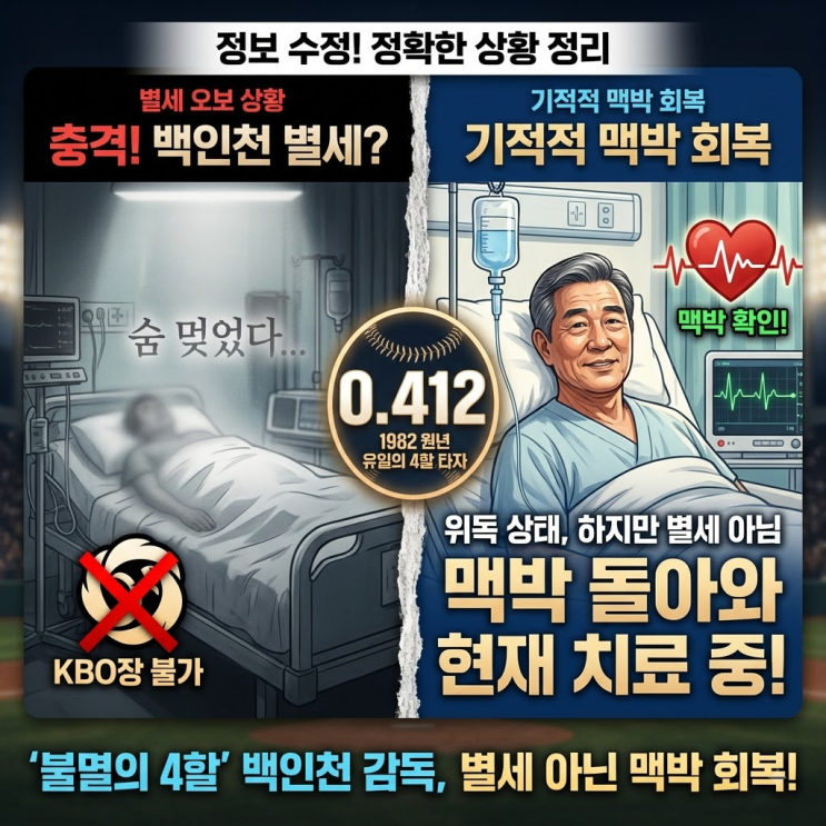 "맥박 살아났다" <b>백인천</b> 감독 뇌경색 응급실 <b>이송</b> 현장, LG 트윈스 명....