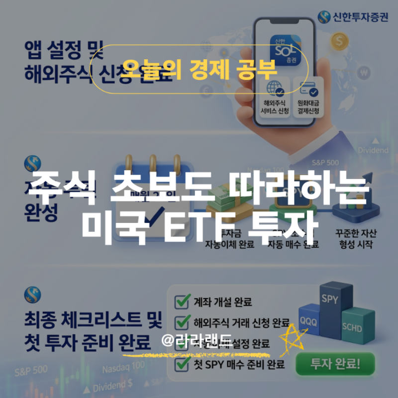 주식 초보도 따라하는 미국 ETF 투자｜신한 SOL증권 계좌개설부터 SPY 매수까지