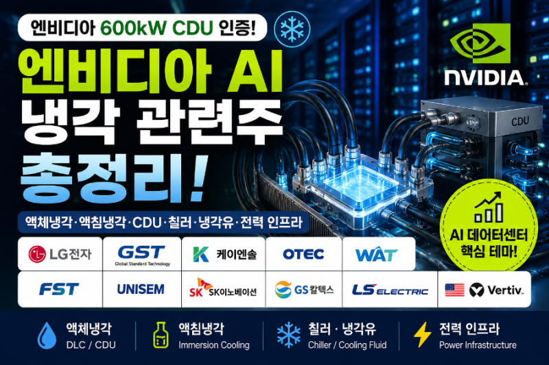 엔비디아 AI 냉각 관련주 총정리｜액체냉각·액침냉각·CDU 관련주