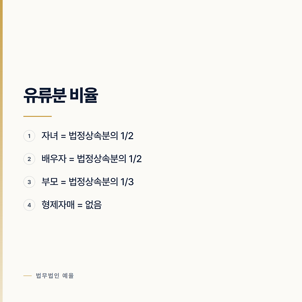 한 사람에게 다 준 유언, 그대로 두어야 하나 관련 사진