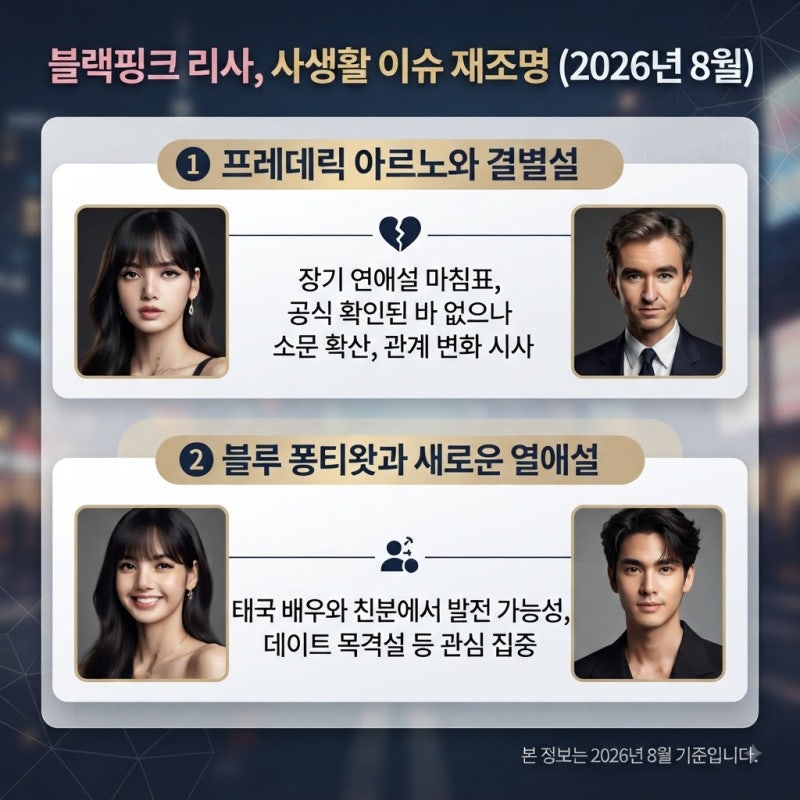 블랙핑크 리사 열애설·결별설 총정리, 프레데릭 아르노와 헤어졌나? 새 열애설 상대는 태국 ....