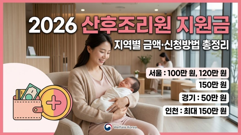 경기도 인천 서울 지역별 산후조리원 지원금 얼마일까? 2026년 산후조리 지원정책