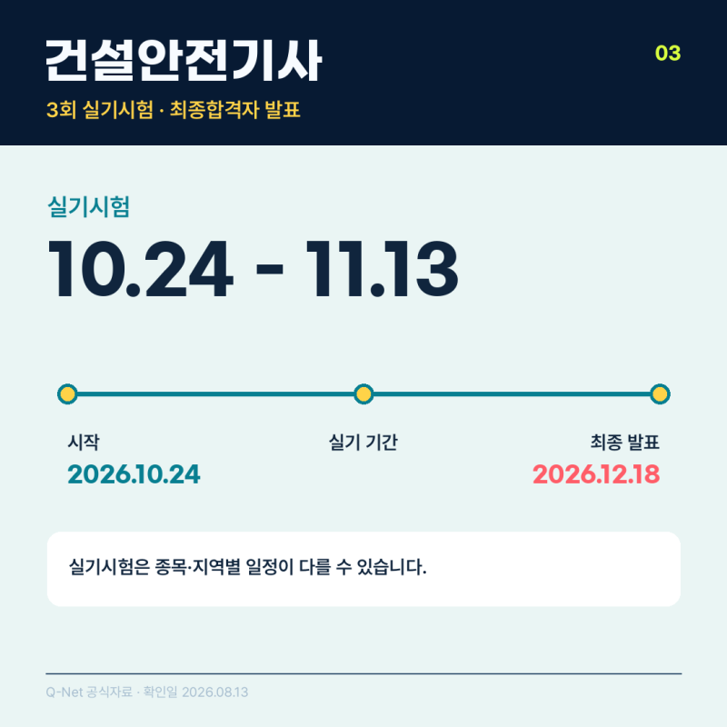 건설안전기사 2026 일정, 3회 실기 접수와 시험일을 한눈에 확인하세요
