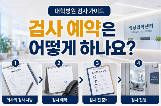 대학병원 검사 예약은 어떻게 하나요? CT·MRI·내시경 예약 절차 안내