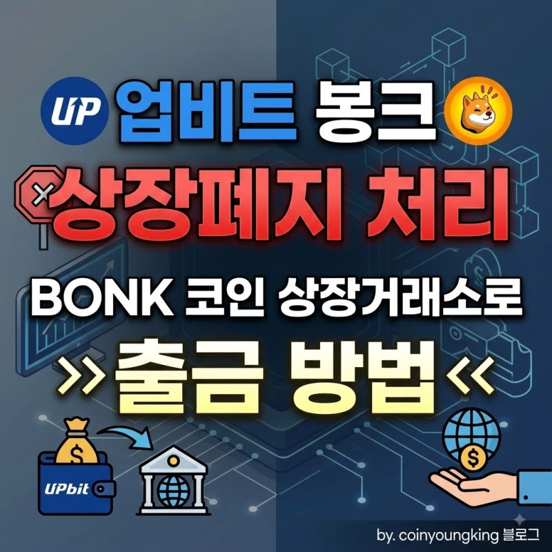 업비트 봉크 상장폐지 처리, BONK 코인 상장거래소로 출금 방법