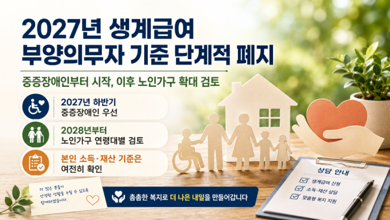 2027년 생계급여 부양의무자 기준 폐지｜중증장애인부터 노인까지 무엇이 달라질까?