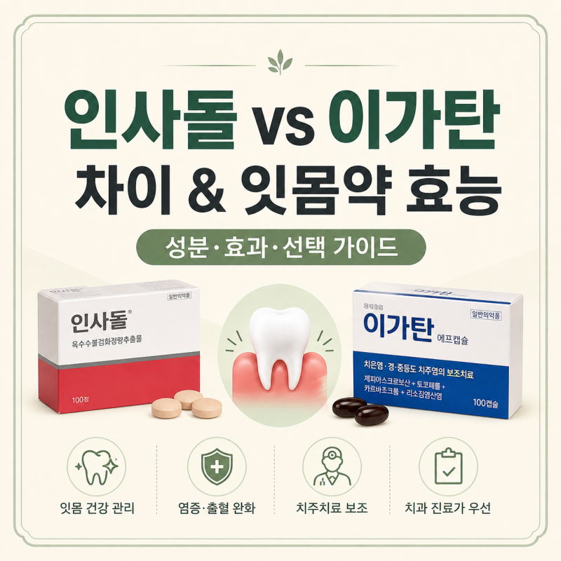 인사돌 이가탄 차이, 잇몸약 효능은 어떻게 다를까?