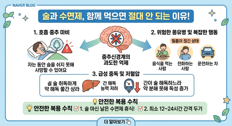"술 한잔했으니 잠 잘 오겠지?" 술 먹고 수면제 먹으면 정말 위험한 이유 (알코올+수면제 부작....