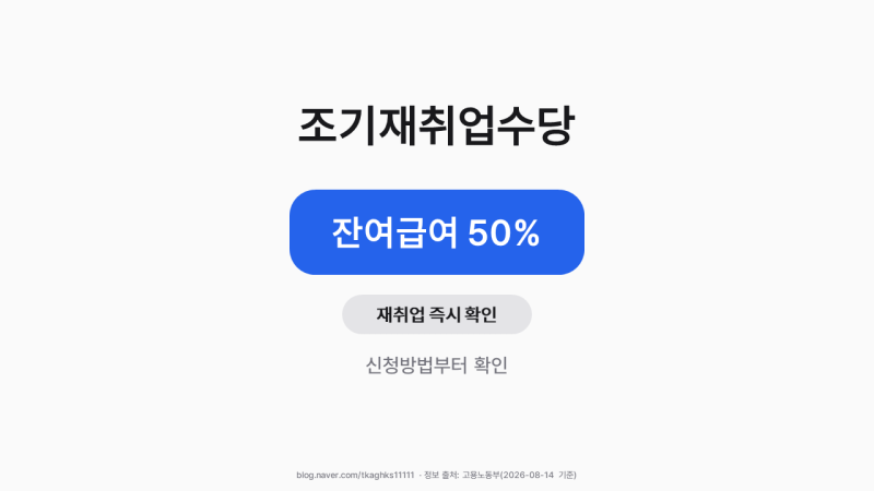 조기재취업수당 신청방법과 지급조건