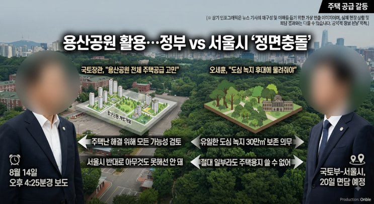 [서울] 김윤덕 국토장관 "<b>용산공원</b> 전체 주택공급 고민"…<b>오세훈</b> 서....