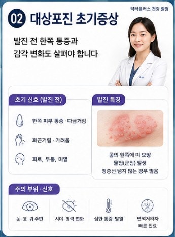 대상포진 초기증상, 발진 전 한쪽 통증과 감각 변화도 살펴야 합니다