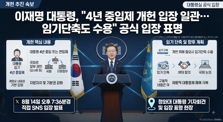 이재명 대통령 "4년 중임제 <b>개헌</b> 일관된 입장…임기 단축도 수용 가....