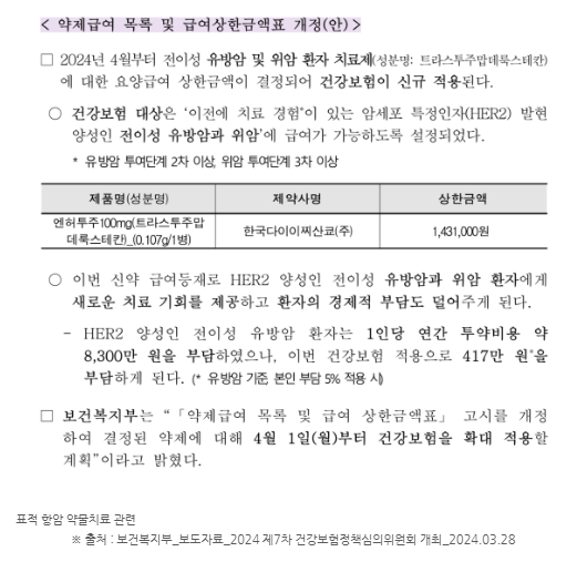 비급여 암주요치료비보험 비어있던 40대 여성 고객사례 암보험 보완 종합보험 리모델링 보험....