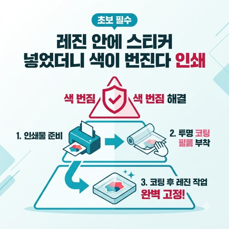 레진 안에 스티커 넣었더니 색이 번진다 인쇄물 코팅하고 넣는 방법 직접 써본 후기