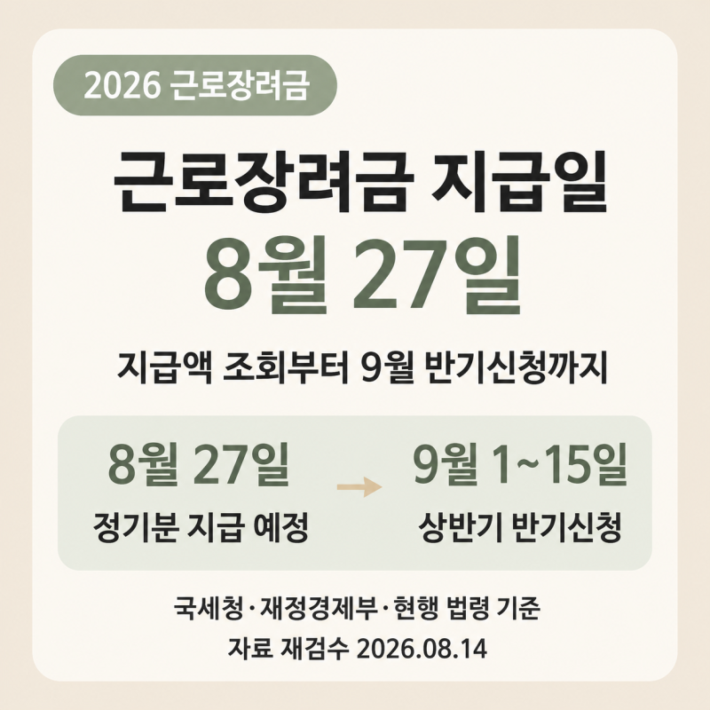 2026 근로장려금 지급일 8월 27일｜지급액 조회부터 9월 반기신청까지