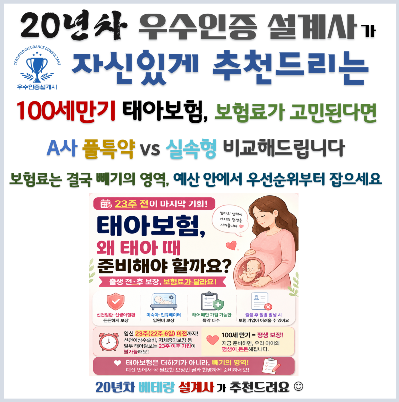 임신 23주전에 놓치면 안되는 태아담보부터 왜 100세만기를 추천하는지 A사 태아보험 풀특약 v....