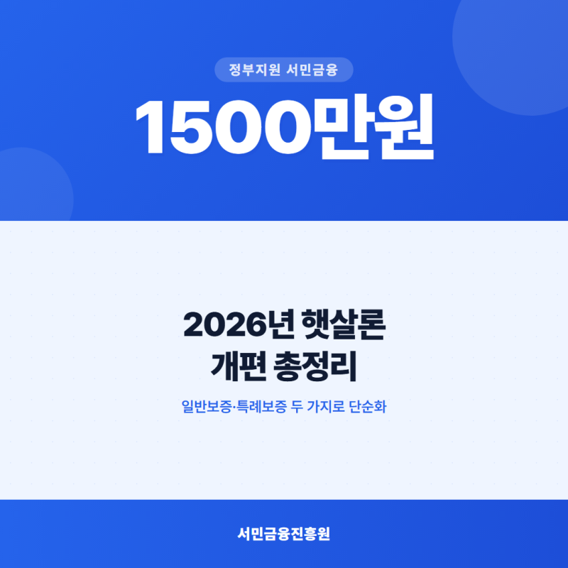 [정보]2026년 햇살론 개편, 최대 1500만원까지 저금리로 바뀐 거 아세요.
