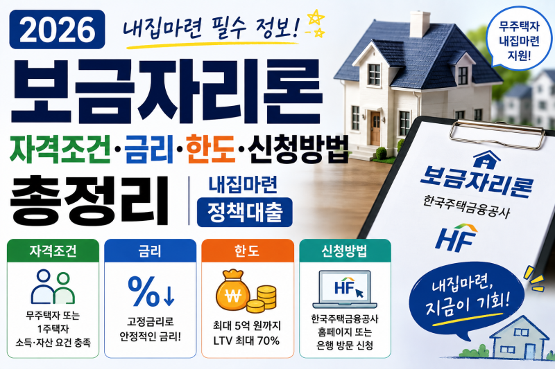 2026 보금자리론 자격조건·금리·한도·신청방법 총정리｜내집마련 정책대출