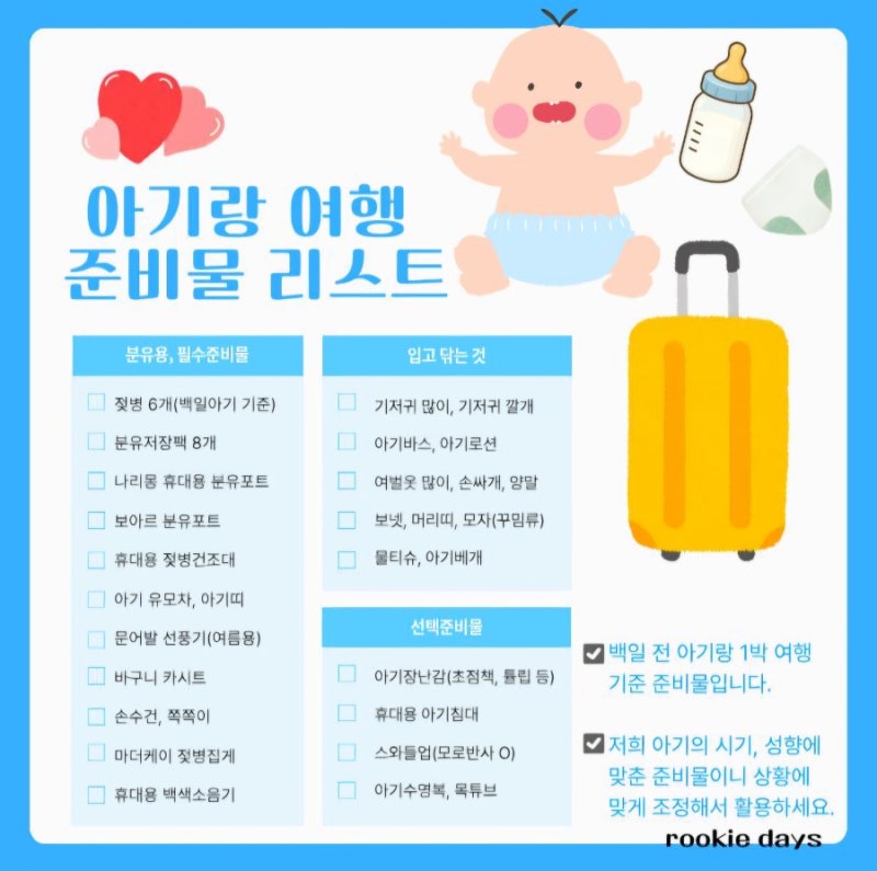 분유 먹는 아기 여행 필수품 보아르 분유포트, 나리몽 휴대용 분유포트(E1 에러코드 의미), 휴....