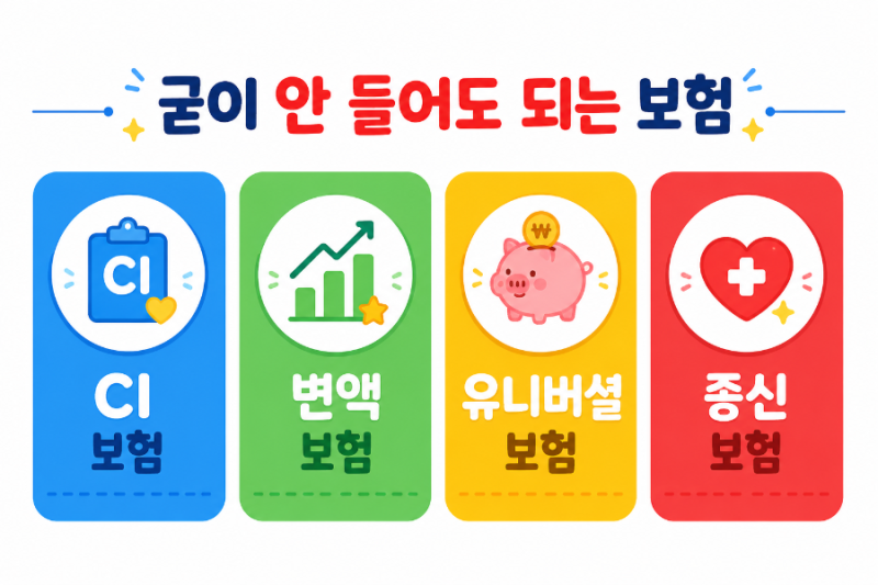 이 보험 들까 말까? 직접 공부해본 굳이 필요 없는 보험 VS 가입하면 좋은 보험