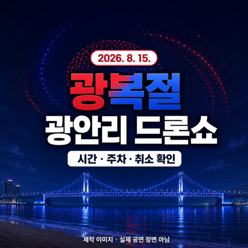 2026 부산 광복절 행사 광안리 드론쇼 시간·주차·취소 여부 총정리