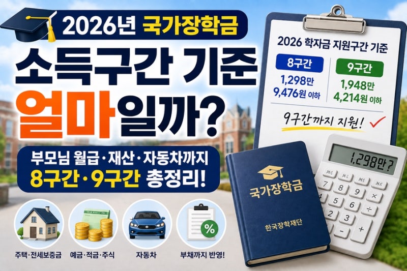 2026 국가장학금 소득구간 기준 얼마? 부모님 월급 재산 자동차 8구간 9구간 총정리