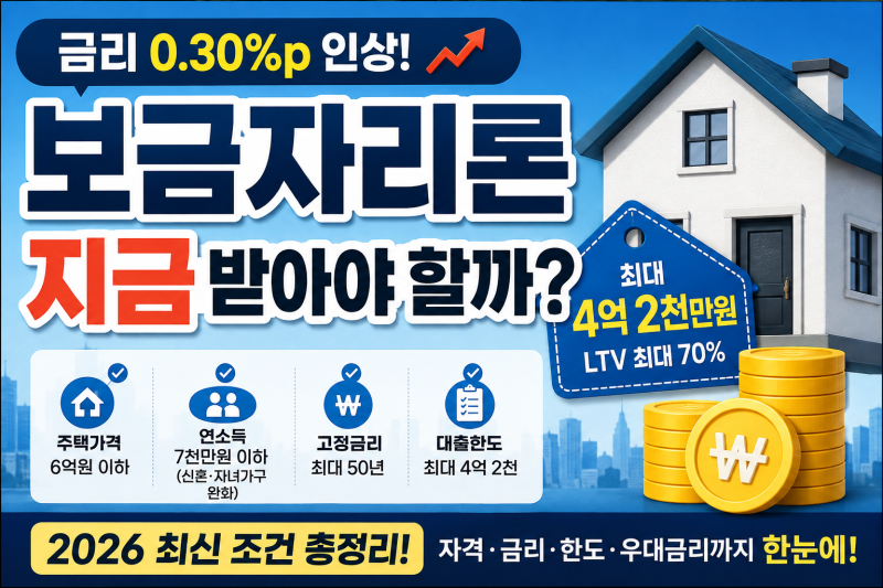 보금자리론 대출자격 2026｜금리 올랐는데 지금 받아도 될까? 조건·한도 총정리