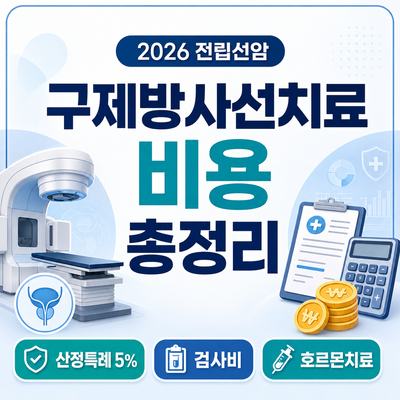 전립선암 구제방사선치료 비용 총정리｜산정특례·검사비·호르몬치료 병행비용까지