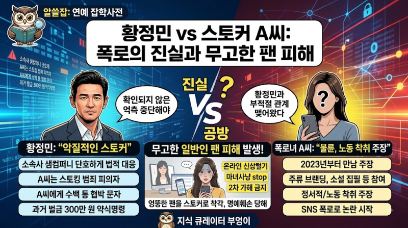 배우 황정민 스토킹 폭로녀 누구길래? 애꿎은 40대 일반 팬 신상털기 피해 팩트체크