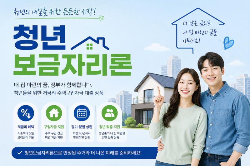 청년미래 보금자리론 신청방법 + 자격조건 + 금리 + 필요서류까지 알아봤어요