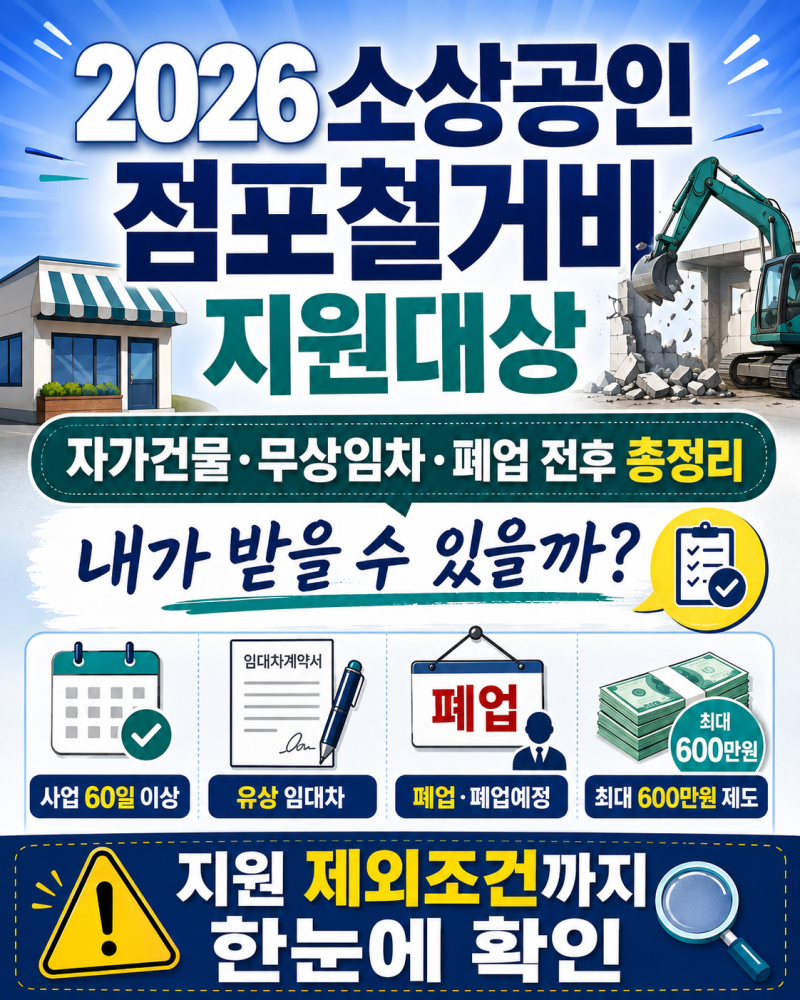 소상공인 점포철거비 지원대상은?｜자가건물·폐업 전후·제외조건 총정리