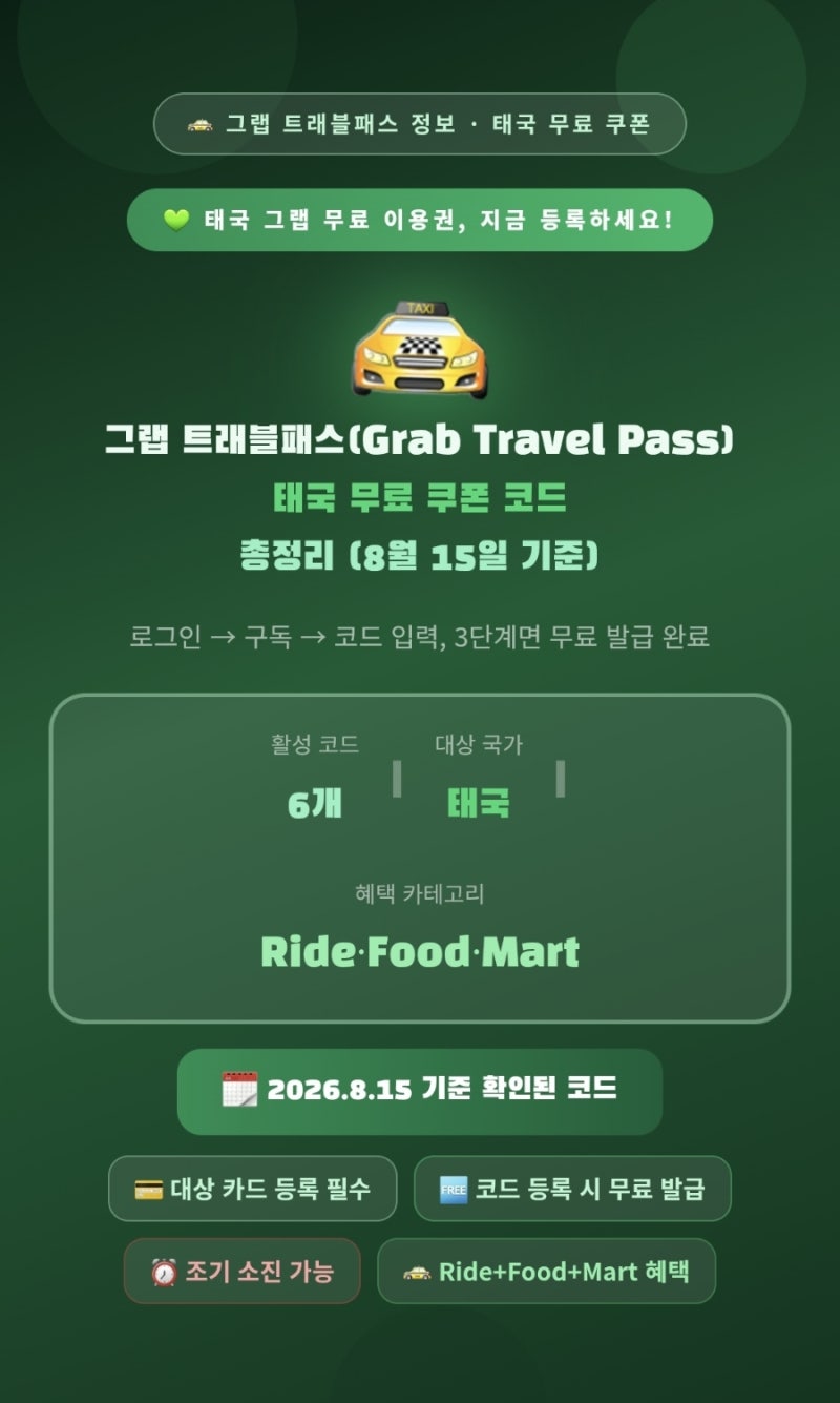 그랩 트래블패스 태국 무료 쿠폰 코드 총정리 | 8월 최신