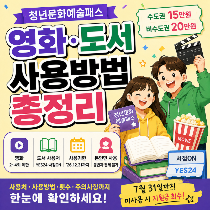 청년문화예술패스 영화·도서 사용방법 총정리｜사용처·사용기한·횟수