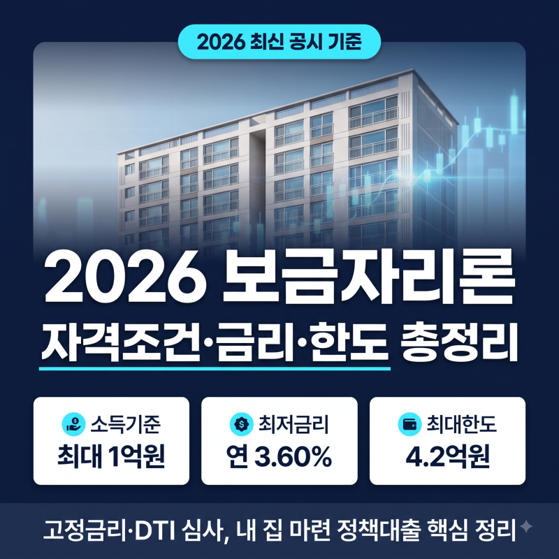 2026 보금자리론 자격조건·금리·한도 총정리 (최신 공시 기준)