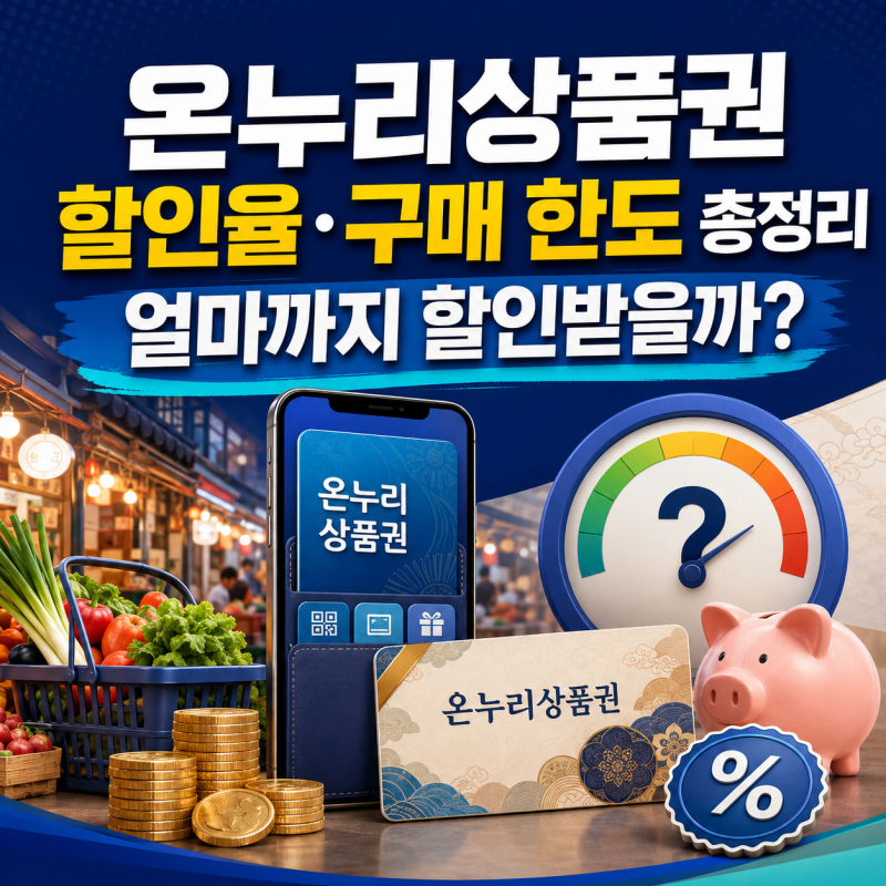 온누리상품권 할인율과 구매 한도 총정리, 과연 우리는 얼마까지 할인받아 알뜰하게 살 수 ....