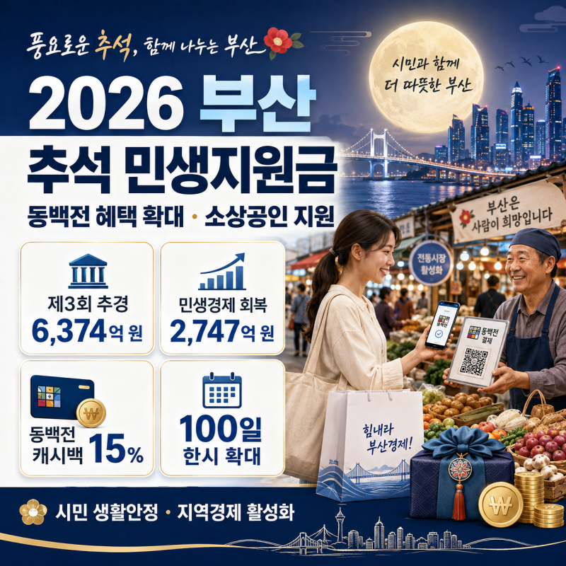 부산 민생지원금 2026, 추석 앞두고 내가 받을 혜택은 얼마일까?