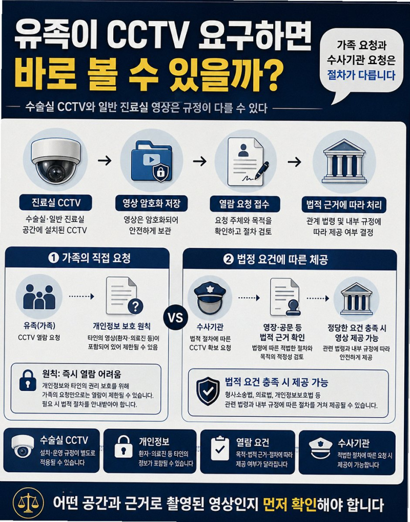강남 치과 임플란트 사망 사고 8개월 새 2명이나 발생한 충격적인 이유