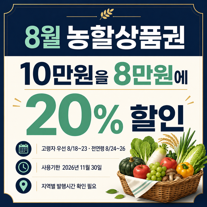 2026 농할상품권 8월 발행｜10만원을 8만원에, 지역별 구매시간·사용처 정리