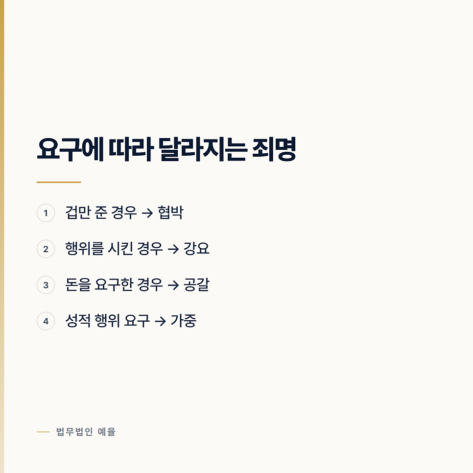 사진을 보내겠다는 말이 성범죄가 될 때 인천성범죄변호사 관련 사진