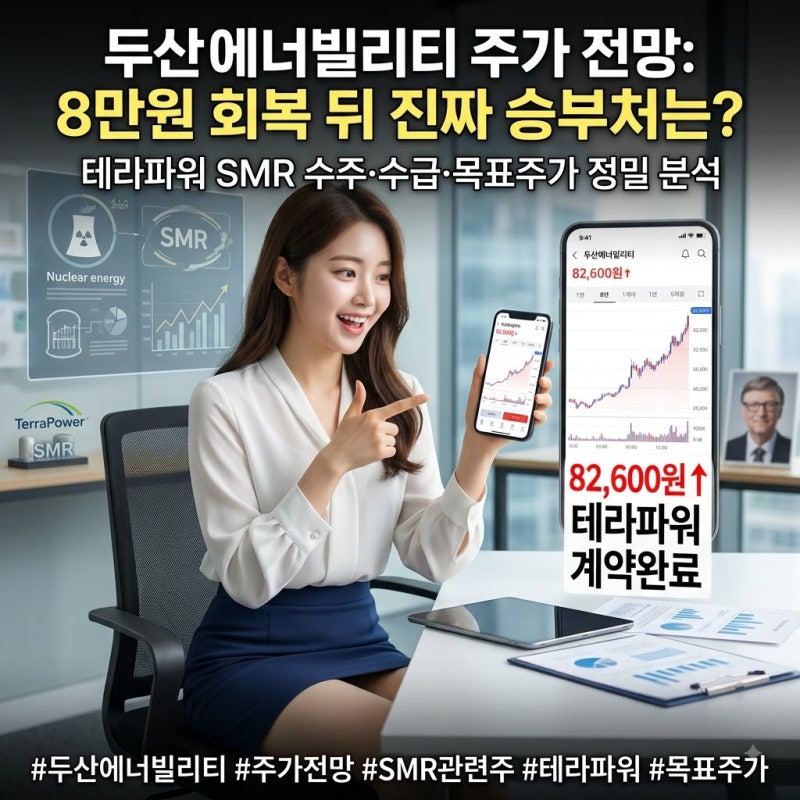 두산에너빌리티 주가 분석, 8만원 회복 뒤 진짜 승부처는 따로 있다…주가변동 대응법 목표....