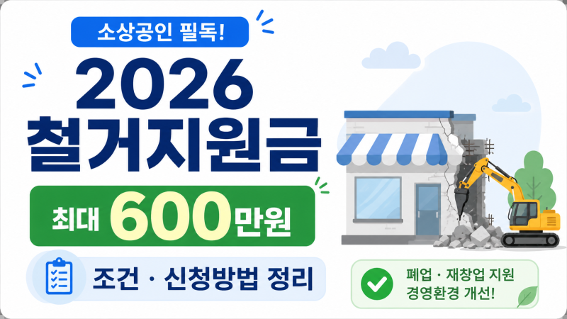 2026년 소상공인 철거지원금 최대 600만 원점포철거비 지원 조건부터 신청 방법까지