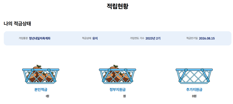 3년의 기다림 . . . . 청년내일저축계좌 해지 후기 (+수령까지)