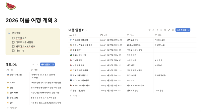 노션로그 | 여행 계획 템플릿 3편 - 데이터베이스 기능 활용하기