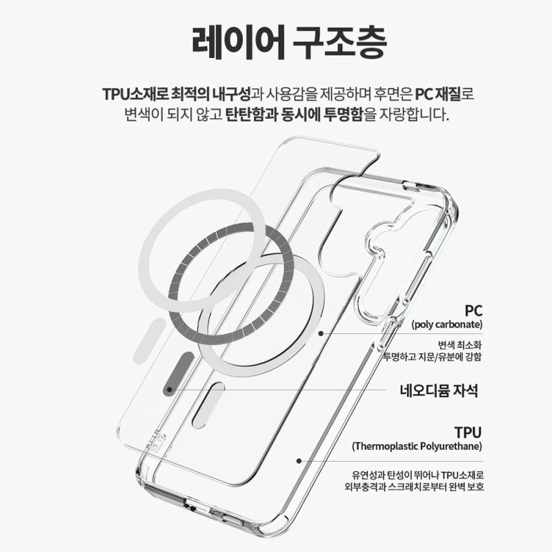갤럭시S24 울트라 랩씨 케이스 직접 써본 솔직 후기