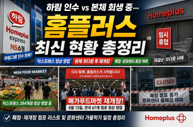 홈플러스 & 익스프레스 영업 재개장 및 회생, 하림 인수 매각 총정리 폐점? 문화센터?