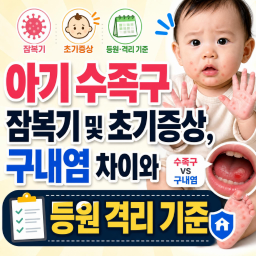 아기 수족구 잠복기 및 초기증상, 구내염 차이와 등원 격리 기준